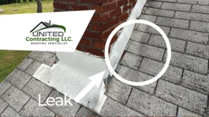 Brick chimney on a gray shingle roof with a white arrow and circle highlighting a leak area. Text reads United Contracting LLC, Roofing Specialist.
